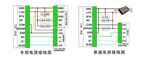 AJL-T2双频门禁一体机说明书 AJL-T2双频门禁一体机说明书