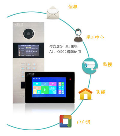 楼宇可视对讲系统